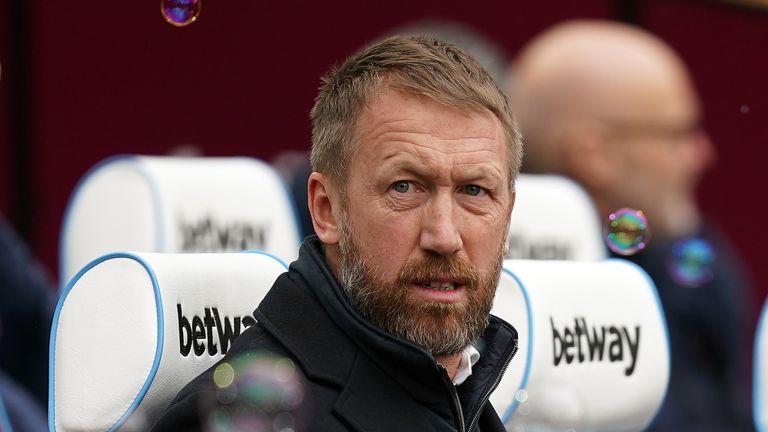 File photo dated 11/02/23 of Graham Potter. West Ham have sacked head coach Julen Lopetegui, the club have announced. The PA news agency understands talks are at an advanced stage with former Brighton and Chelsea boss Potter, with a few contract details still to be ironed out. Issue date: Wednesday January 8, 2025.

