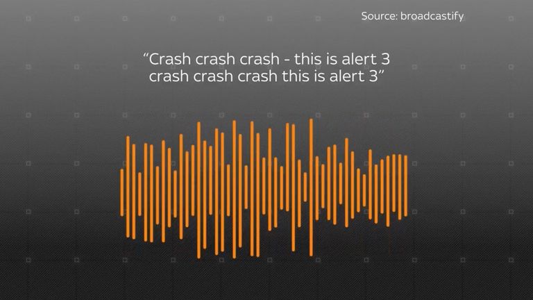 Audio from the Metropolitan Washington Airports Authority Public Safety communications system was captured detailing the moments after the crash.