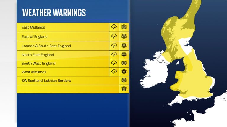 Weather warnings