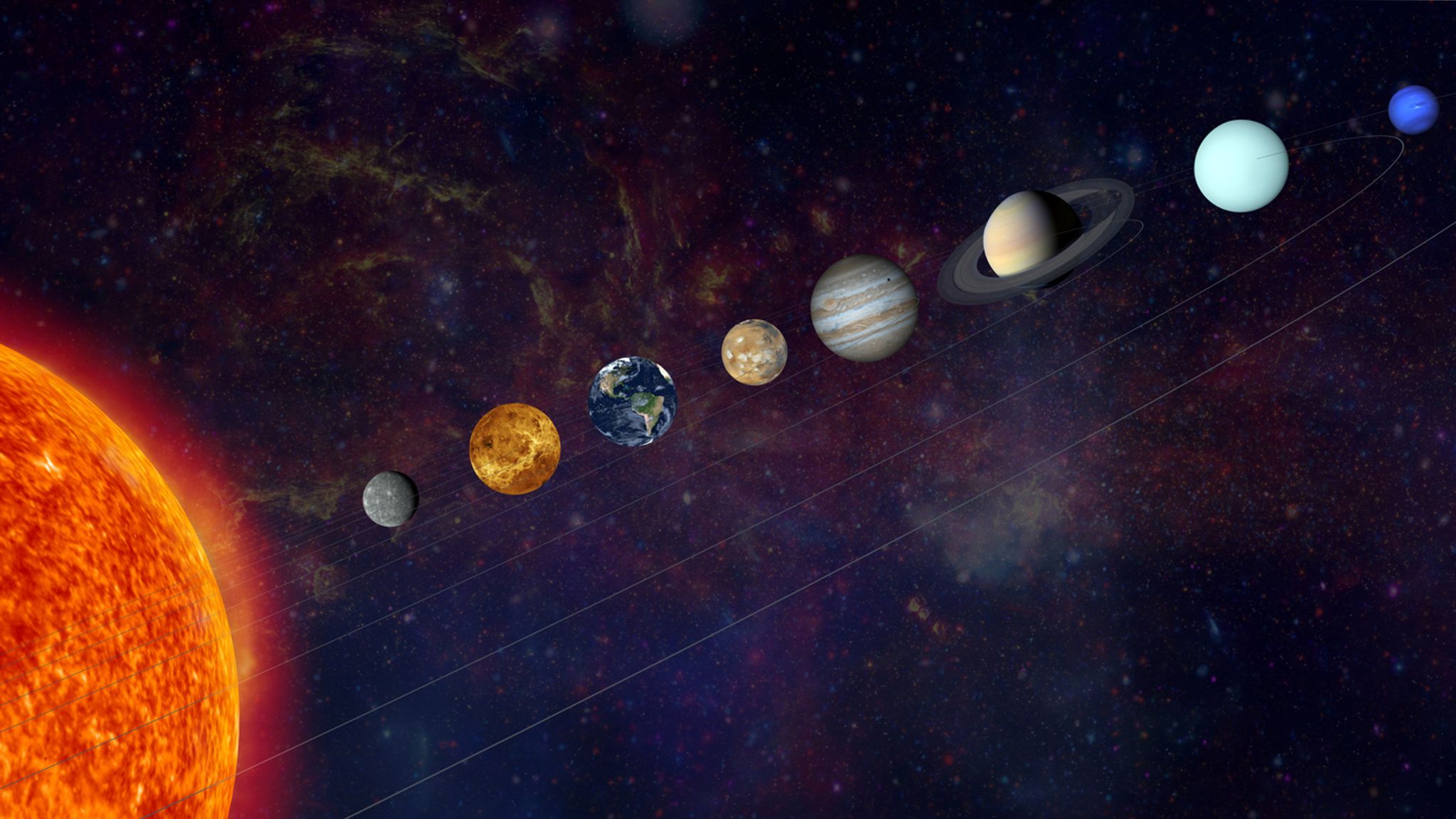Как будет выглядеть парад планет 21 января Planetary parade: How and when to spot seven planets in UK skies in rare alignme