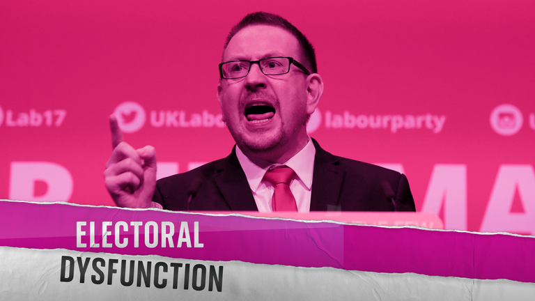 Andrew Gwynne thumbnail for Electoral Dysfunction