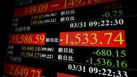 An electronic stock board shows Japan's Nikkei index down on Monday March 31. Pic: AP