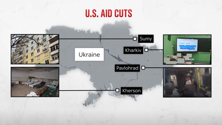 Des exemples de projets vitaux financés par l'USAID sur la ligne de première ligne de l'Ukraine des écoles souterraines de Kharkiv aux centres de transit pour les évacués à Pavlohrad.