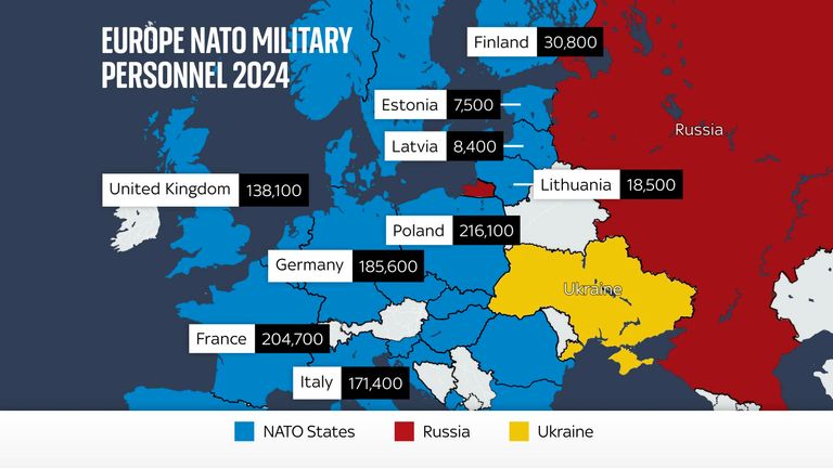 Map of military personnel by country, based on NATO estimates. 