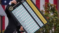 Commerce Secretary Howard Lutnick holds a chart as President Donald Trump speaks during an event to announce new tariffs in the Rose Garden at the White House, Wednesday, April 2, 2025, in Washington. (AP Photo/Mark Schiefelbein)