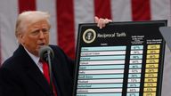 U.S. President Donald Trump delivers remarks on tariffs in the Rose Garden at the White House in Washington, D.C., U.S., April 2, 2025. REUTERS/Carlos Barria TPX IMAGES OF THE DAY