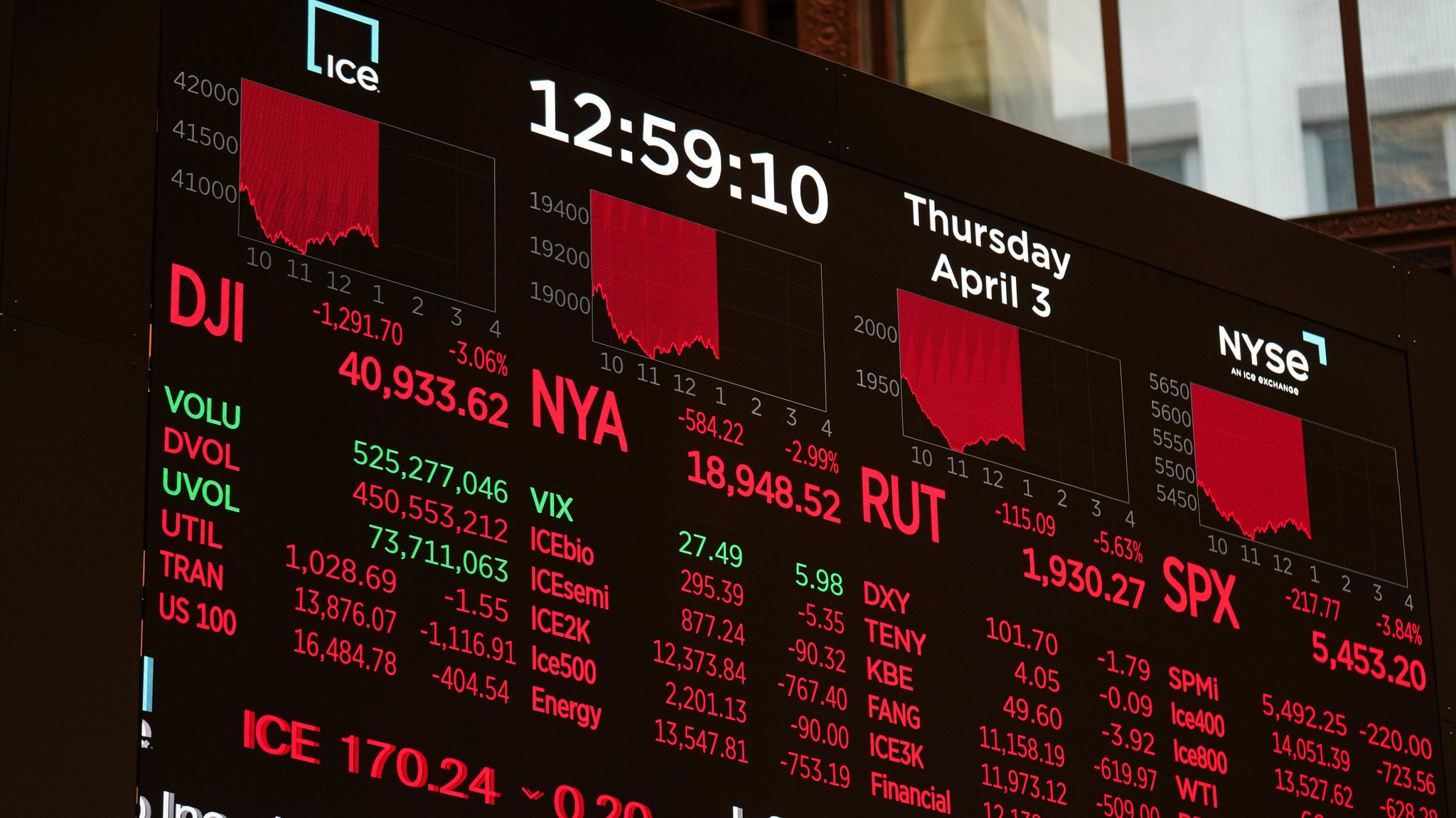 New York Stock Exchange opens amid market slump | News UK Video News | Sky  News