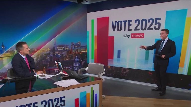 SKYNEWS SAM COATES