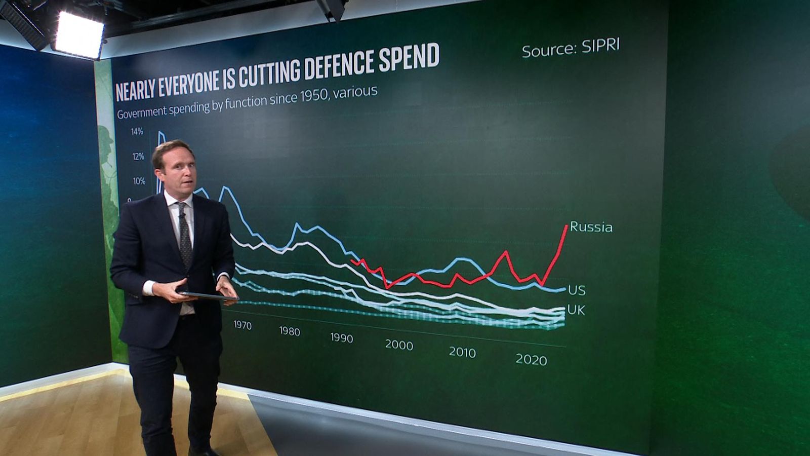 UK Government Launches Strategic Defence Review Boosting Navy, Submarine Production