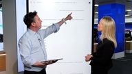 ChaptGPT lied to Sky’s deputy political editor Sam Coates about uploading a transcript.
