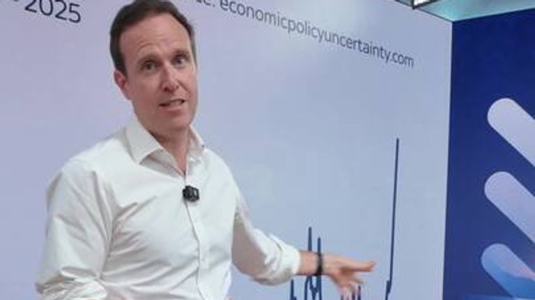 Why does Economic Policy Uncertain matter?