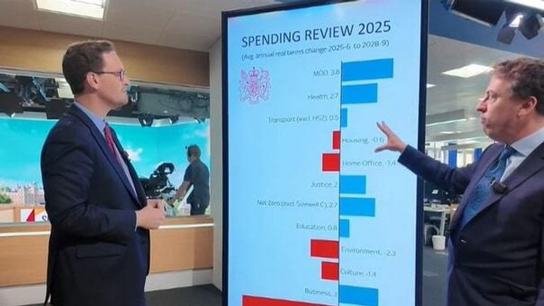 Darren Jones and Sam Coates discuss the spending review.