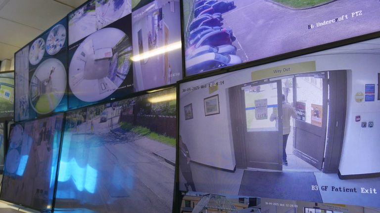 CCTV security screens