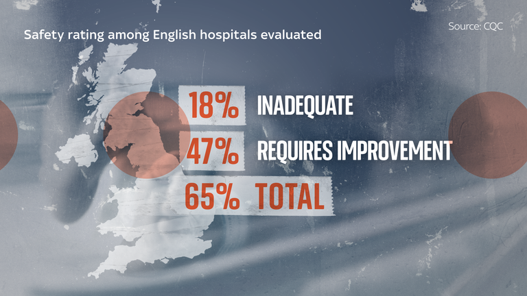 CQC safety ratings