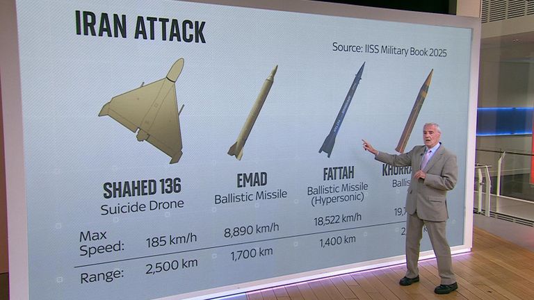 Michael Clarke walks through who has the bigger arsenal.