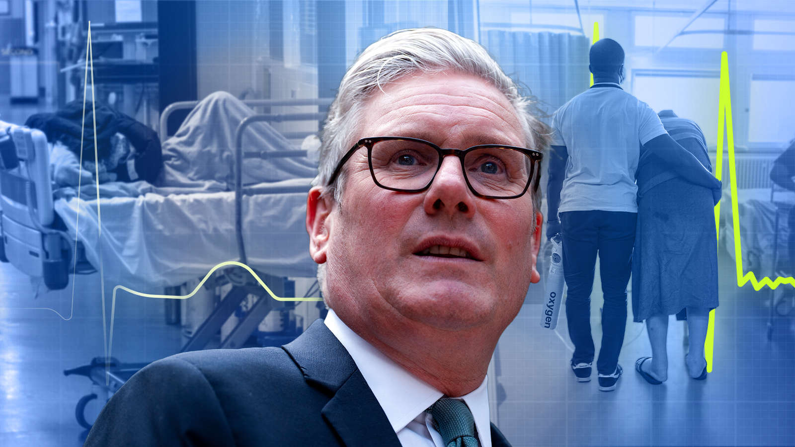 Growth in NHS appointments continues to slow under Labour despite Starmer's claims of success