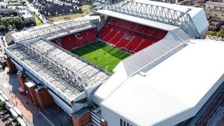 Liverpool's home ground, Anfield. Pic: PA