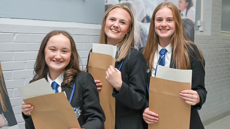 Wyniki egzaminu Bannockburn High School. PIC: Zdjęcia Rady Stirling/Whocier