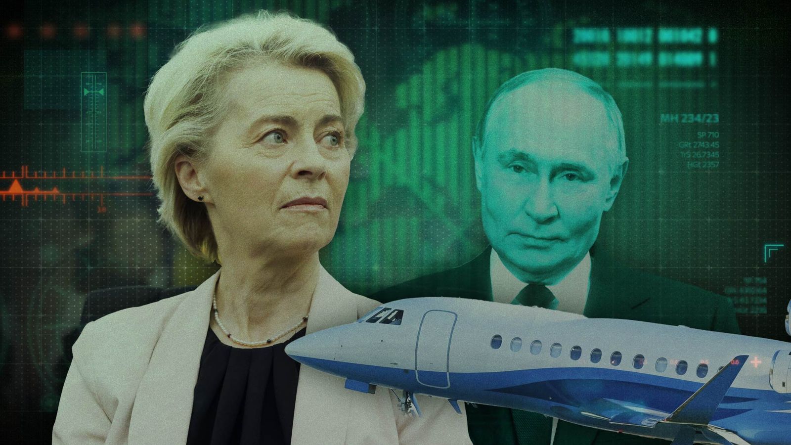 The questions raised by alleged GPS jamming of EU chief's flight