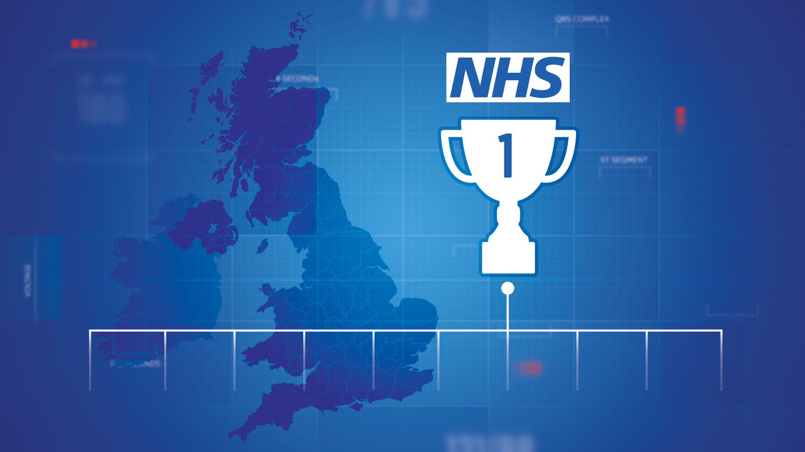 NHS publishes league tables of trusts for first time - check where yours ranks