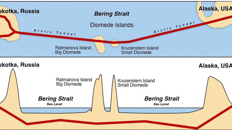 Graphic of the proposed project. Pic: Kirill Dmitriev