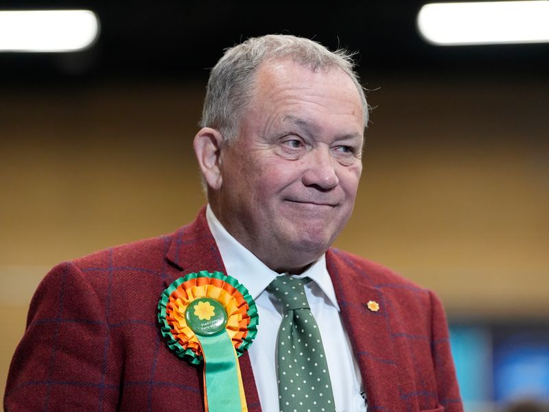 Plaid Cymru's pivotal win: How did it happen?