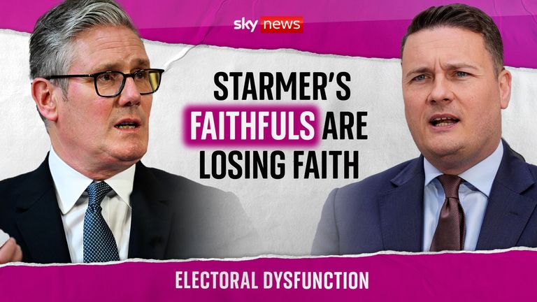 Starmer's faithfuls losing faith?