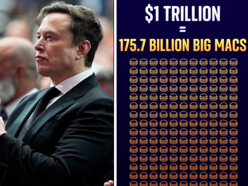 Trillion Dollars Elon Musk