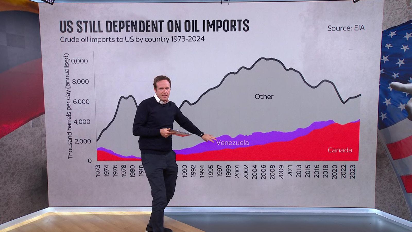 skynews-ed-conway_7107747.jpg?2025121119