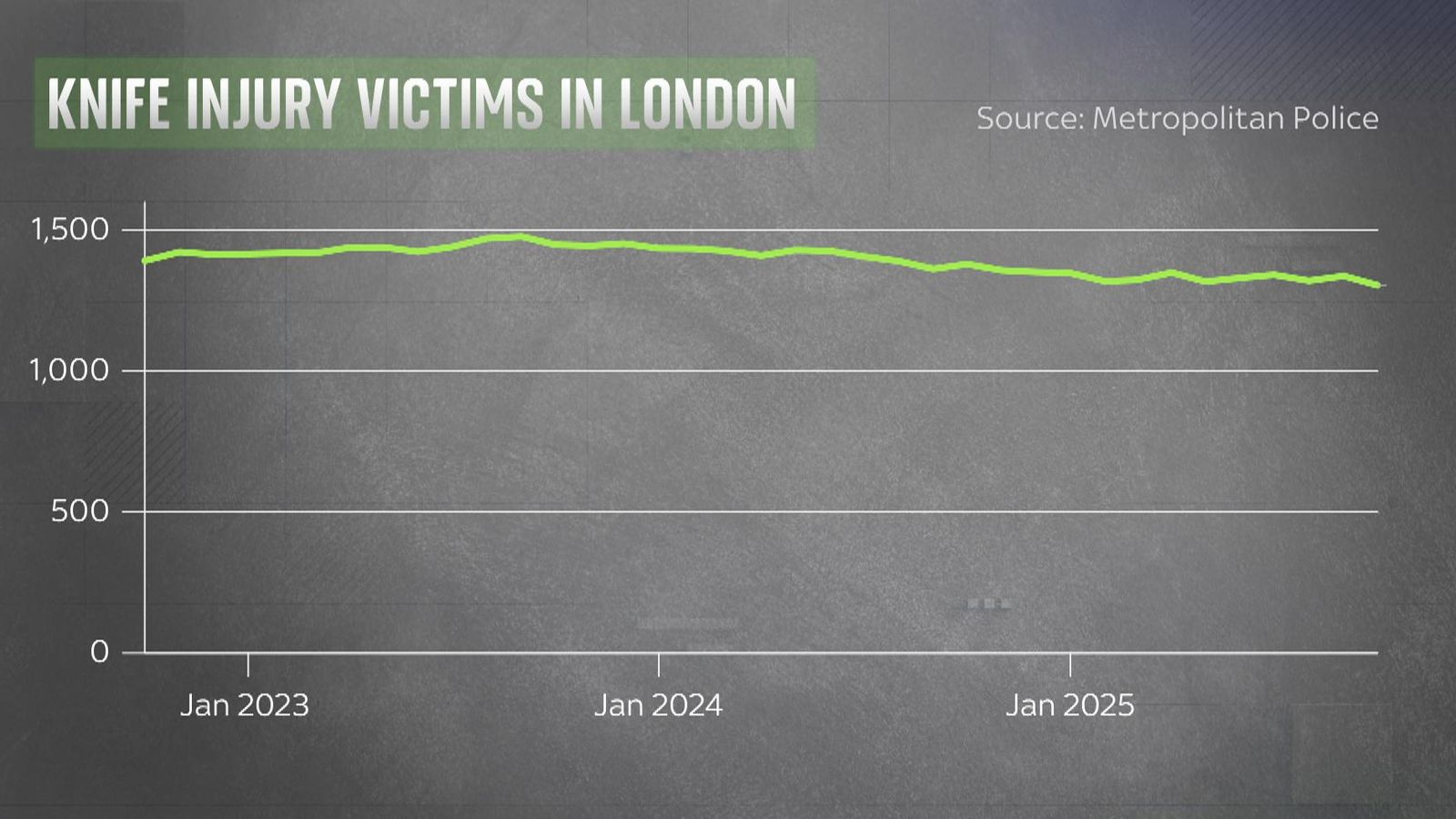 How An Anti knife Crime Project saved A Young Man s Life UK News how-an-anti-knife-crime-project-saved-a-young-man-s-life-uk-news