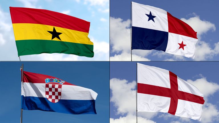 England's World Cup group opponents