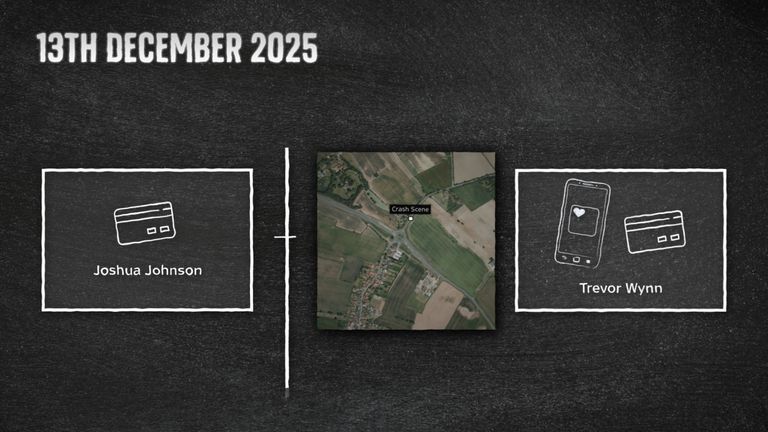 Polis kaza yerinde gençlere ait eşyalar buldu