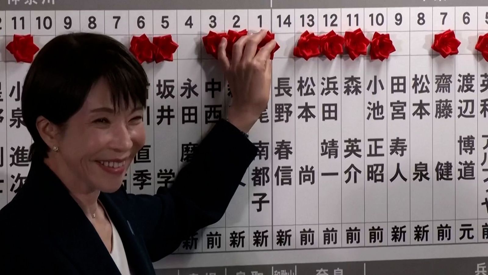 ‘China is watching’: Election victory for Japan’s PM Sanae Takaichi could threaten stability of region