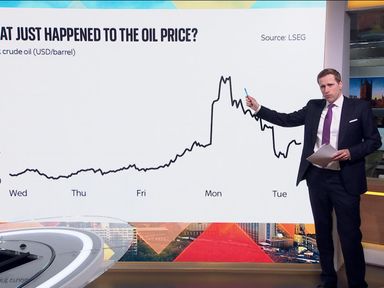 UK Economy - The Latest News from the UK and Around the World | Sky News