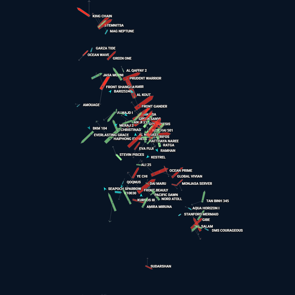 These shipping slots are getting jammed. Ship tracking data shows everything on top of each other. Source - Marine Traffic