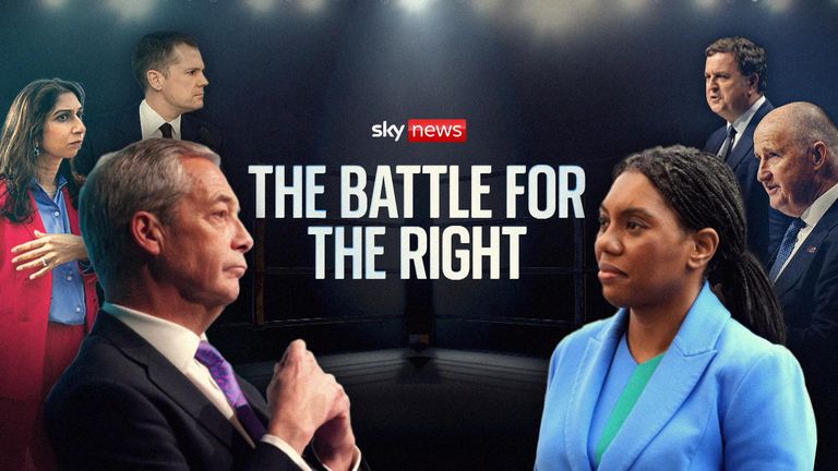 The battle for the right