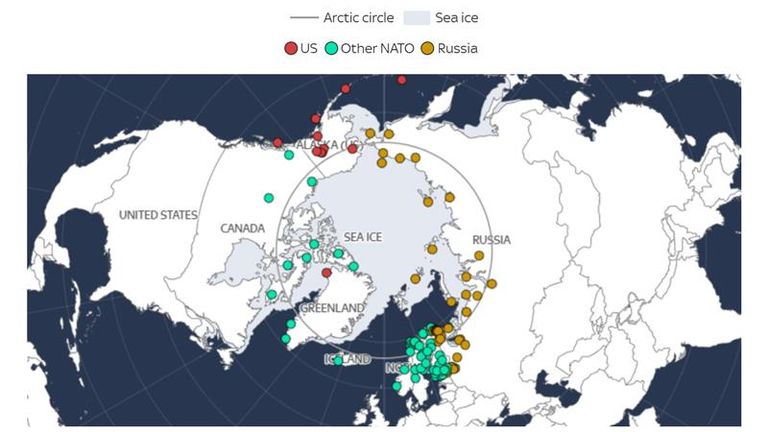 Key manned military facilities in the High North