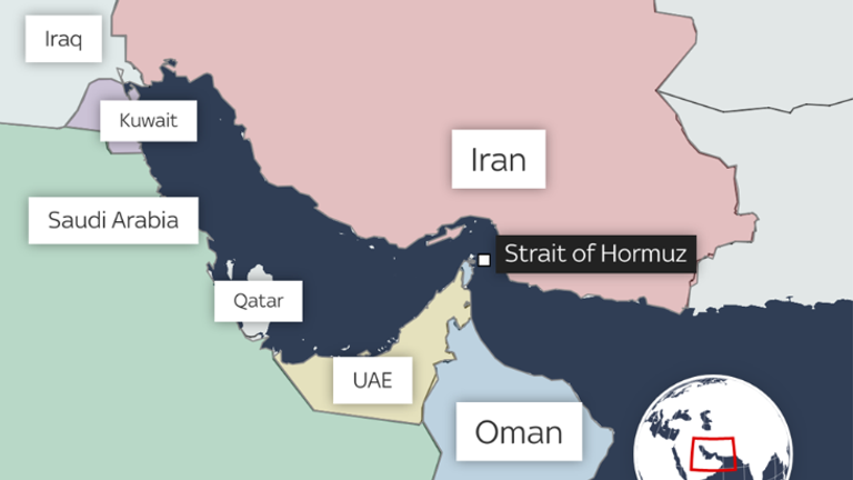 The Strait of Hormuz