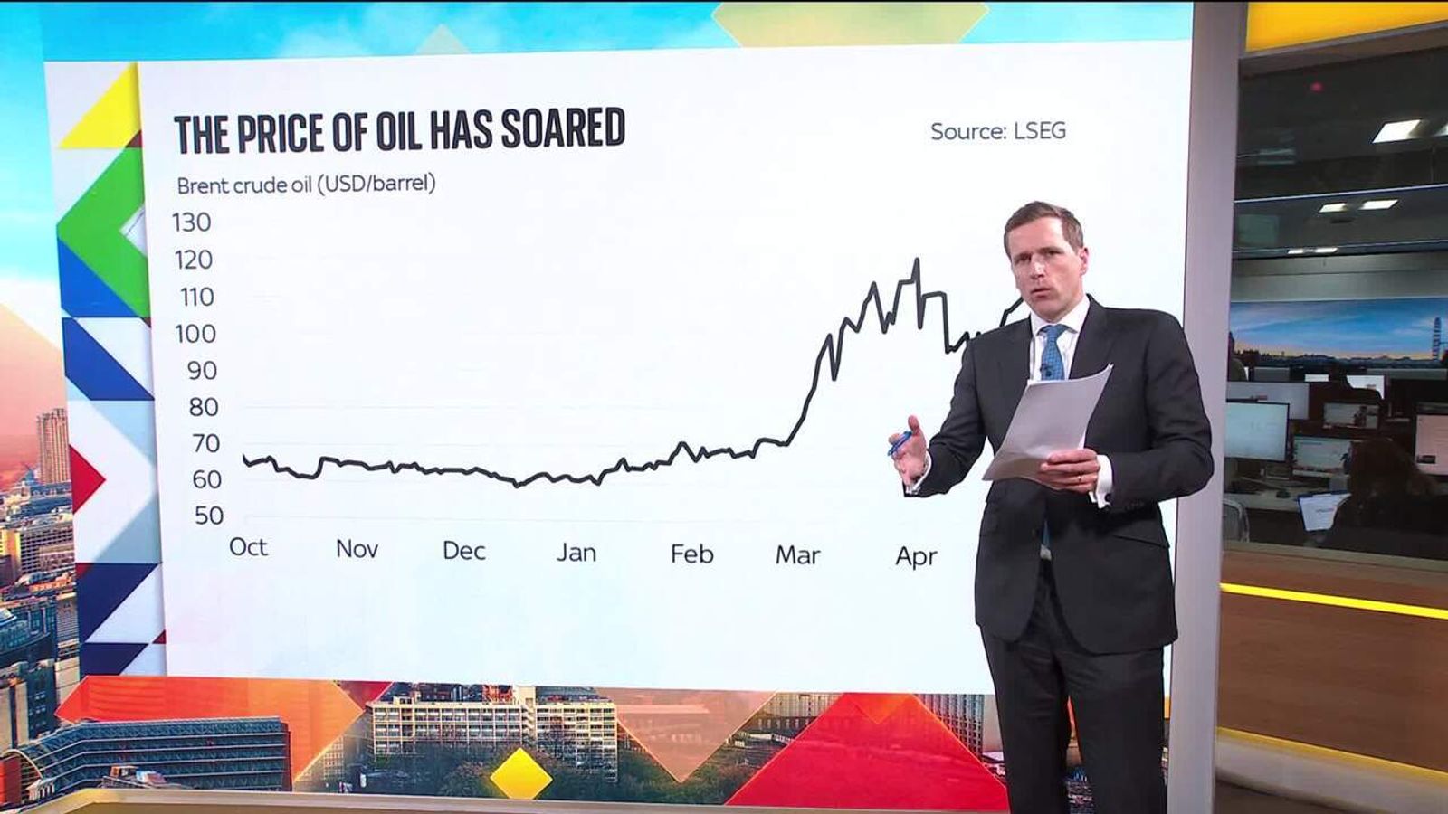 Trump war report triggers surge in oil prices | Iran war | Money News ...