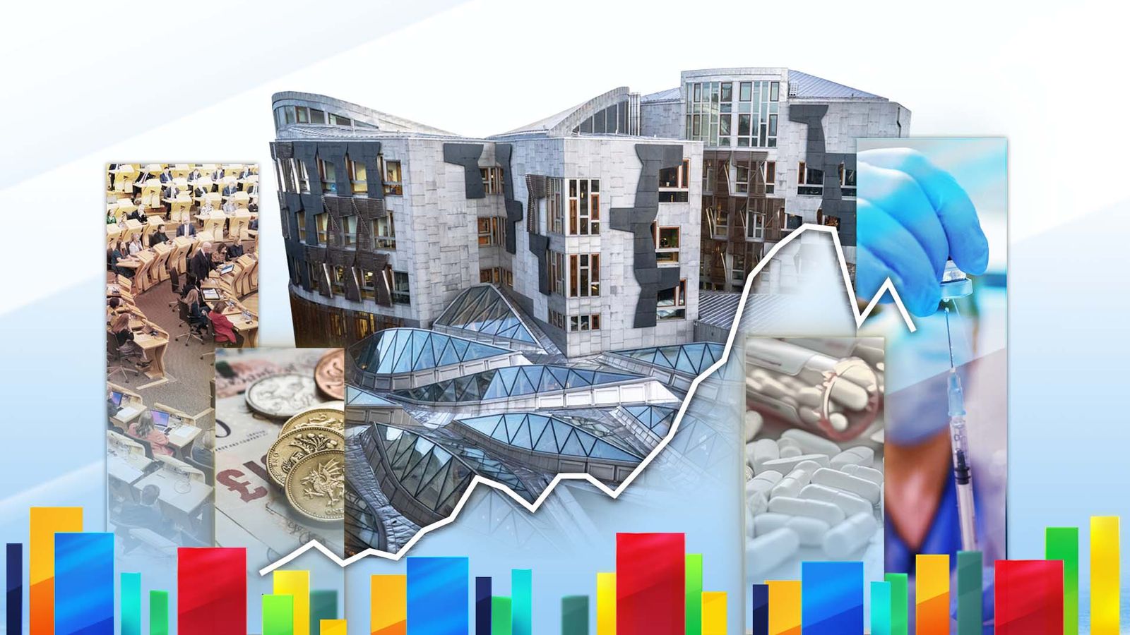 The key challenges the next Scottish government will face