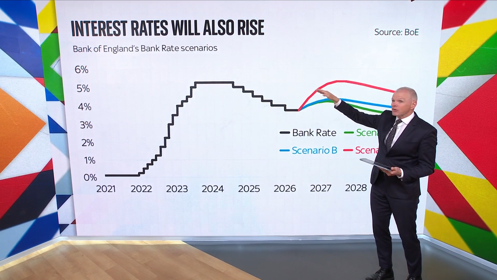 Bank of England holds interest rates at 3.75% - is this good news for ...