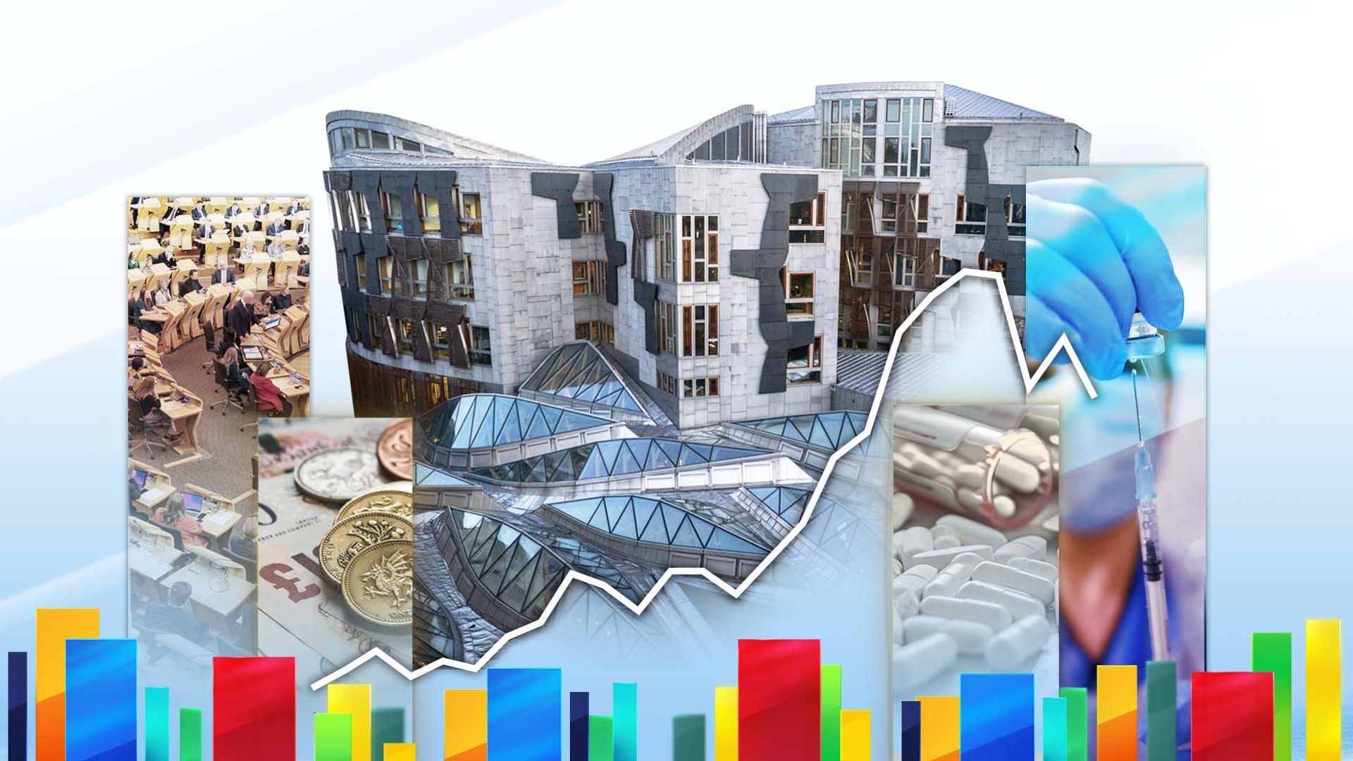 The key challenges the next Scottish government will face