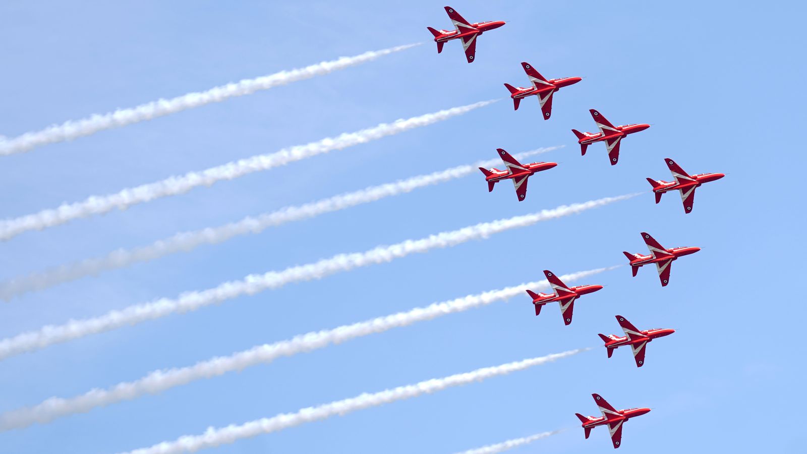 Red Arrows to fly with just seven aircraft for most displays because ...
