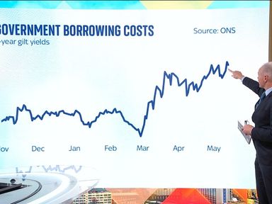 UK Economy - The Latest News from the UK and Around the World | Sky News