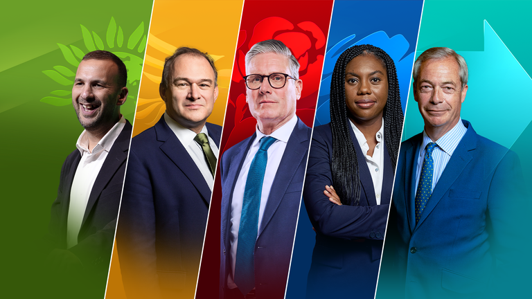 Leaders of the main parties
