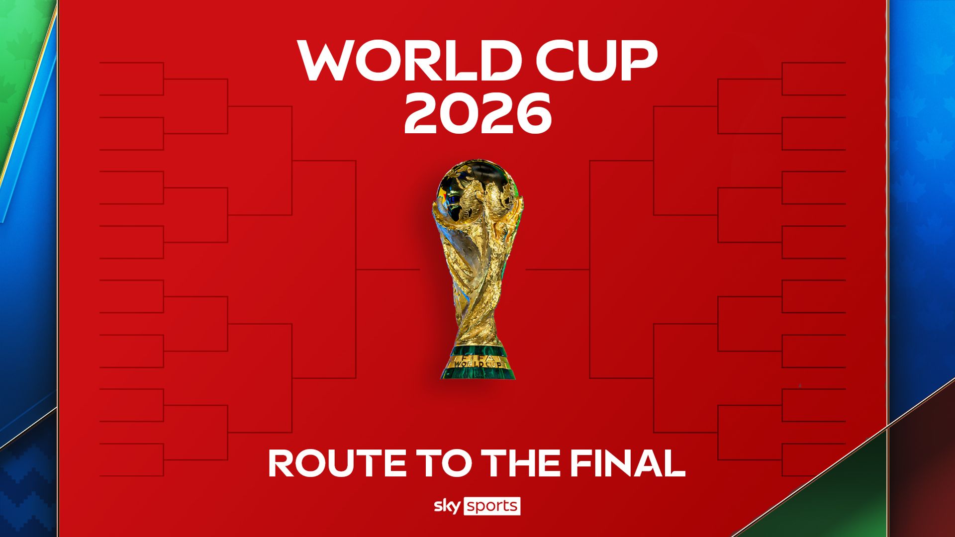 Knockout time! World Cup bracket and all the ties