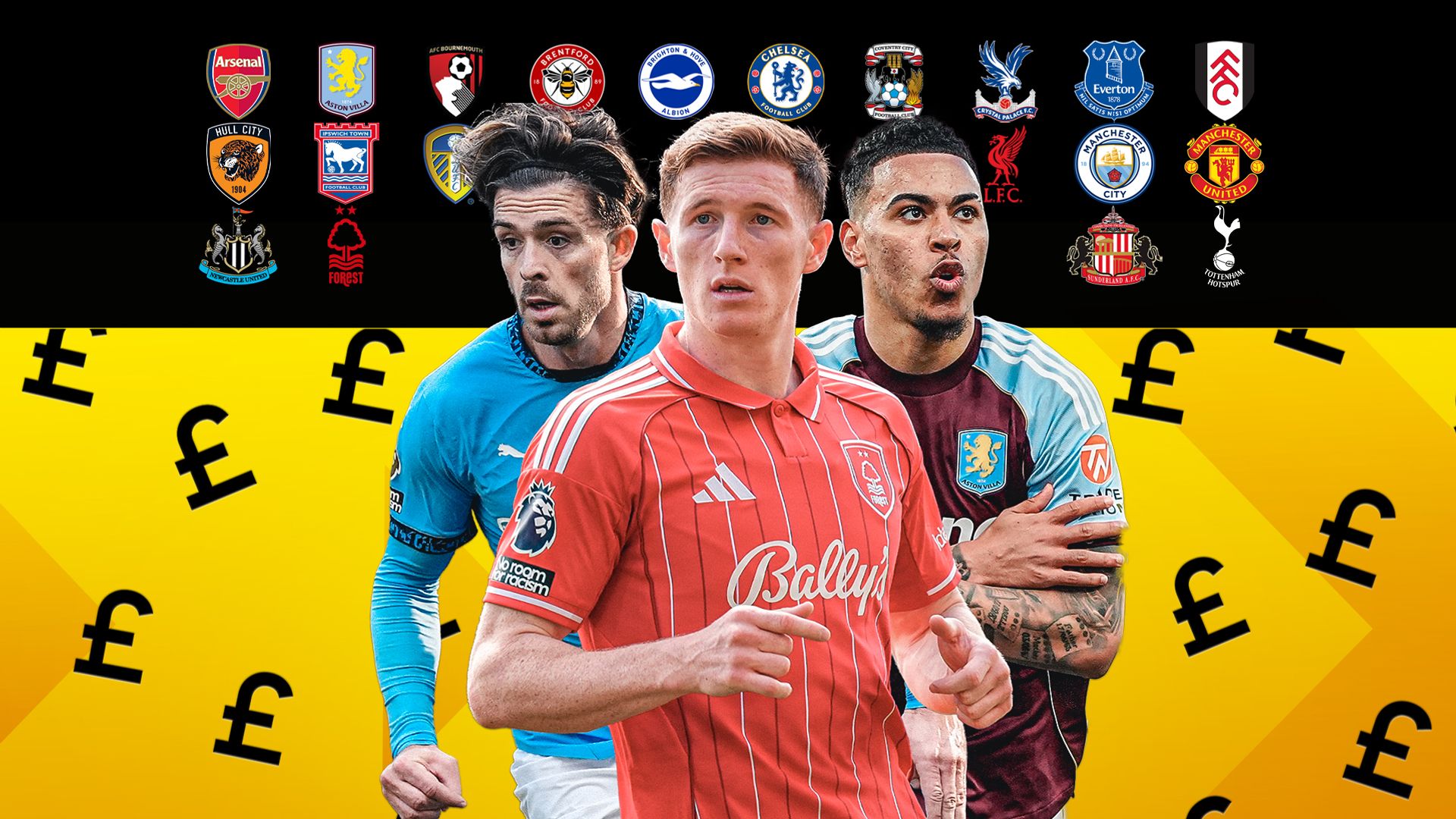 Is £100m the new normal? Inside the PL’s transfer price explosion