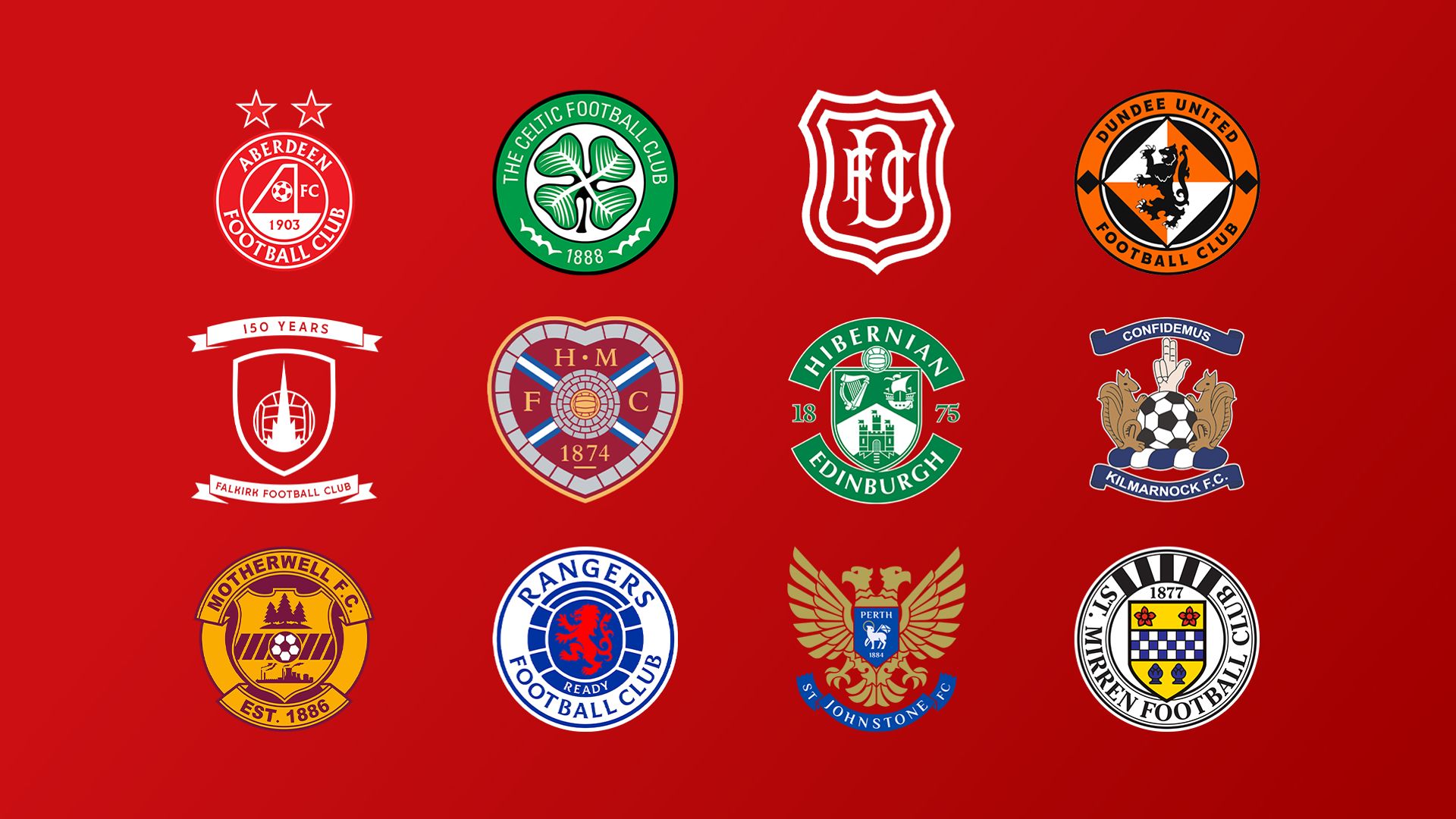 Rangers frustrations, Celtic's Hogh silences critics, Hearts win under Wrancken