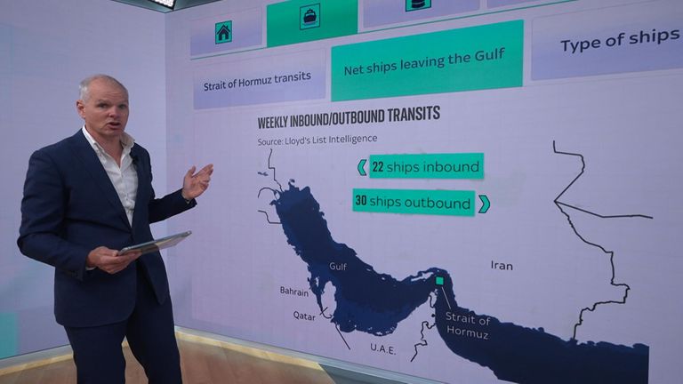 Sky's new economic pressure tracker explained | Money News | Sky News