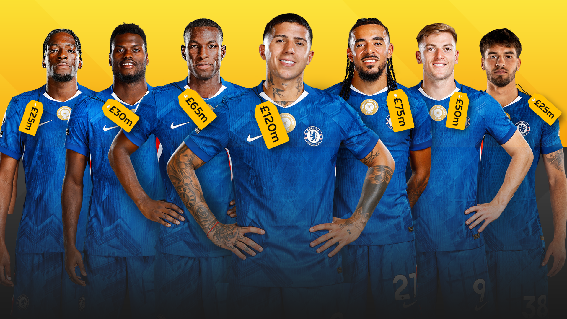 Chelsea stars for sale: The players who could leave - and what they'll cost